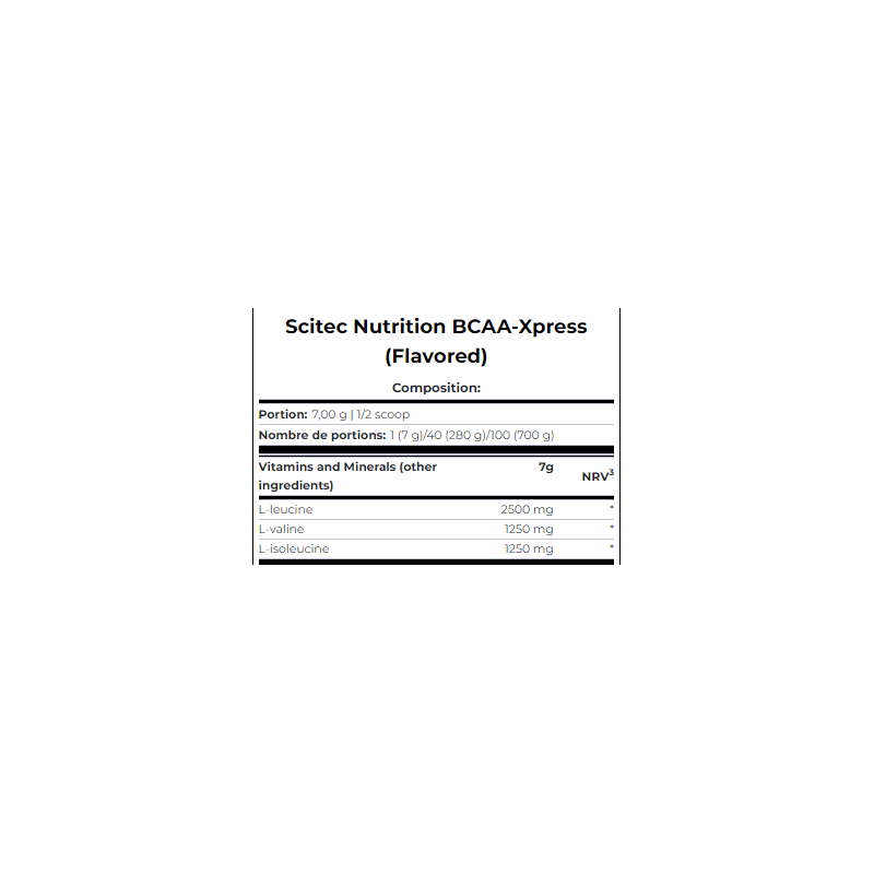 BCAA XPress Scitec Nutrition (0,500 et 0,700 kg)